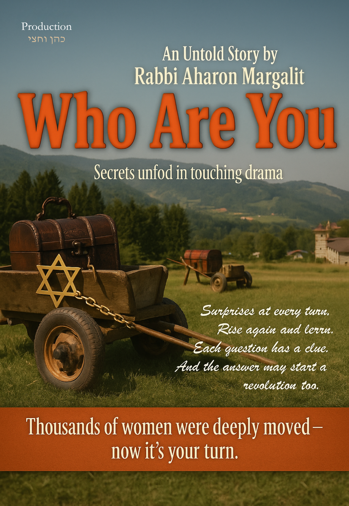 R' Aharon Margalit - Who Are You (Video)