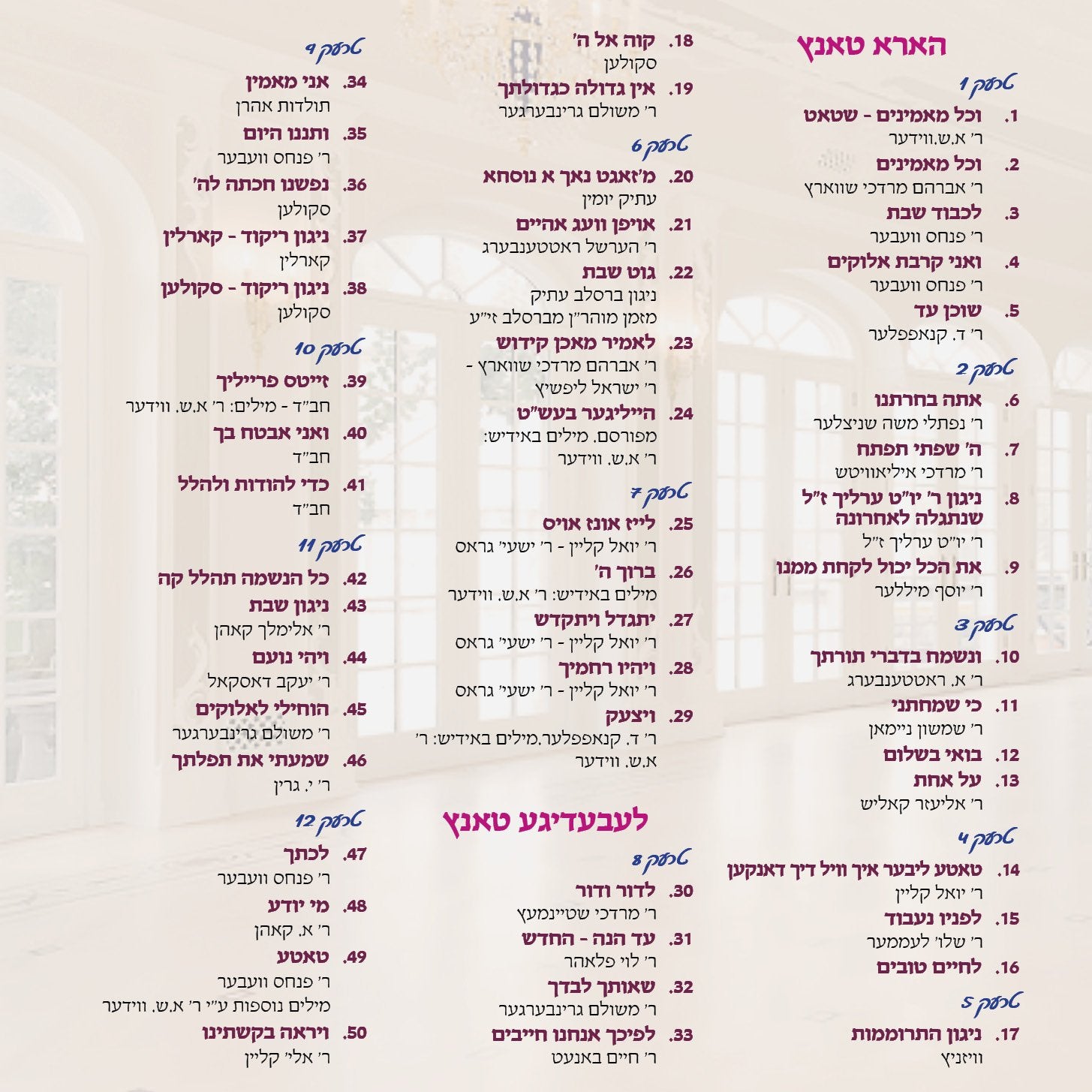 אברהם שמואל ודר - טנץ פריש 2