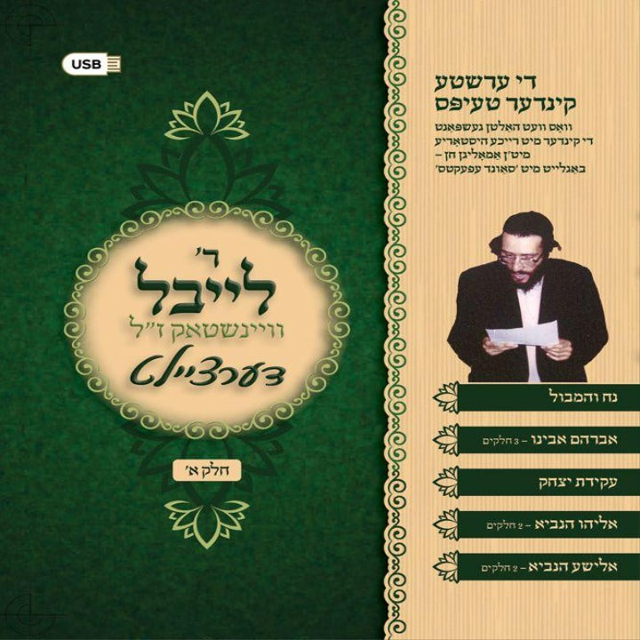 R' Leibel Veinshtock - R' Leibel Dertzeilt (Part 1)